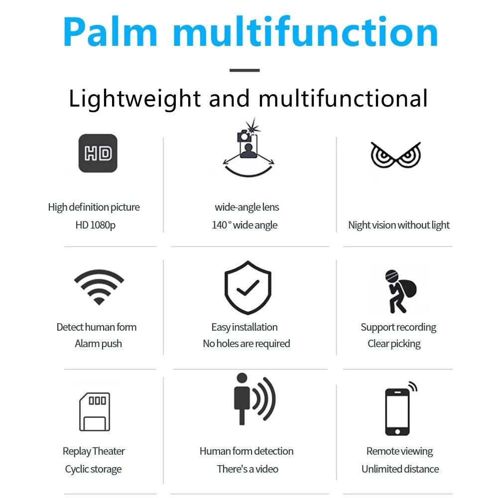 High Definition Mini Camera - Suez Tech Port