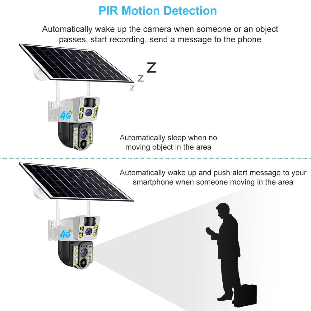 4K Outdoor Dual Lens Solar Camera (4G Sim/Wifi) - Suez Tech Port