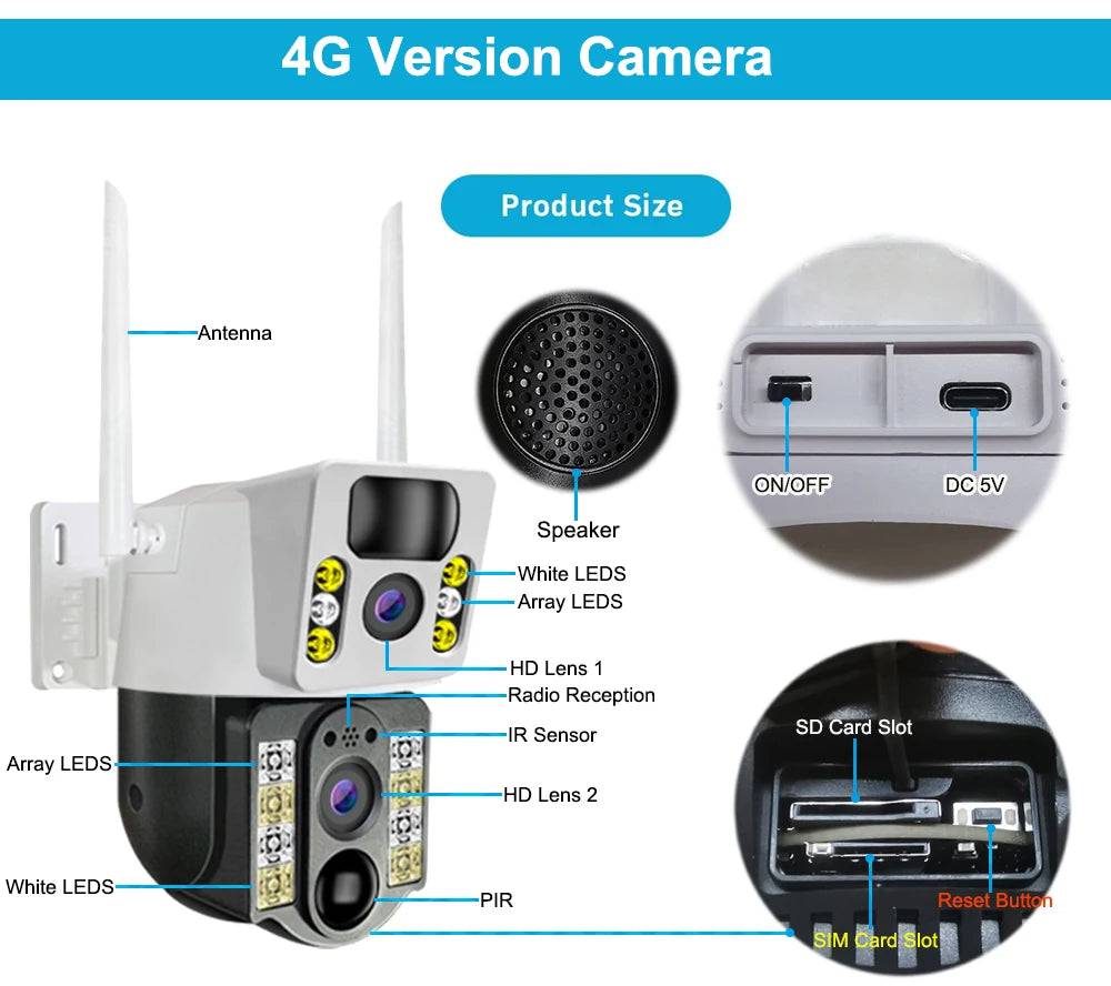4K Outdoor Dual Lens Solar Camera (4G Sim/Wifi) - Suez Tech Port