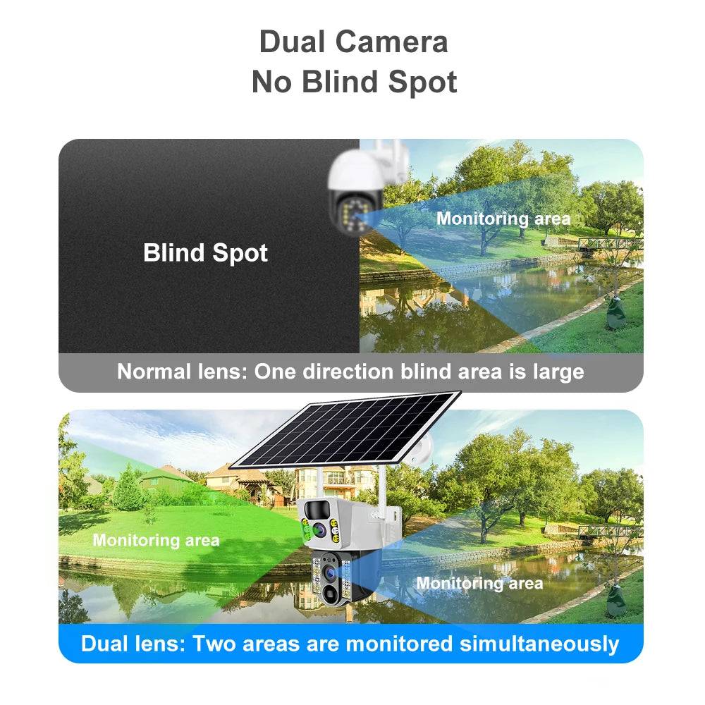 4K Outdoor Dual Lens Solar Camera (4G Sim/Wifi) - Suez Tech Port