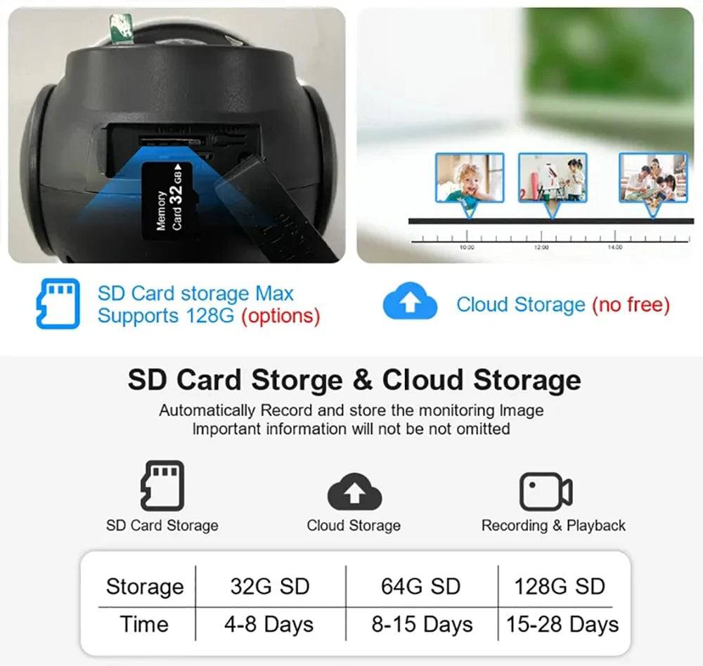 4K Outdoor Dual Lens Solar Camera (4G Sim/Wifi) - Suez Tech Port