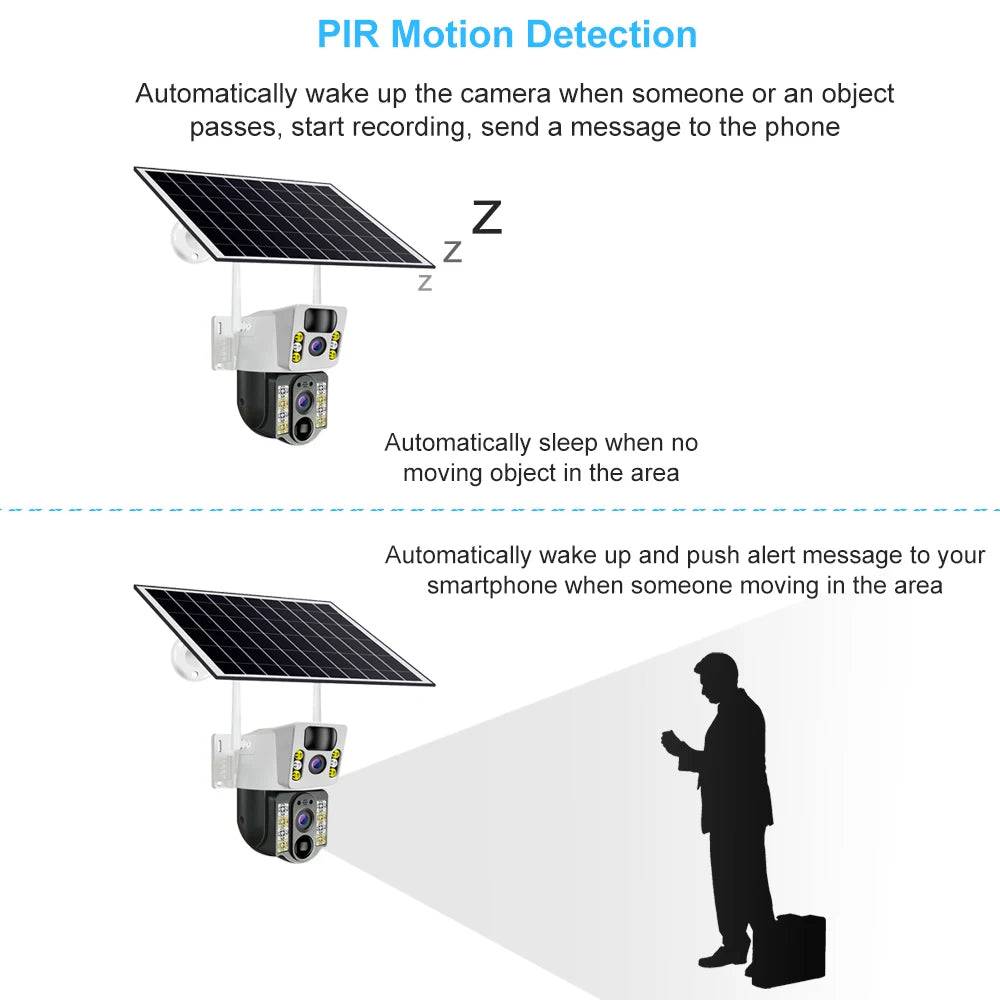 4K Outdoor Dual Lens Solar Camera (4G Sim/Wifi) - Suez Tech Port