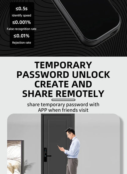 Tuya Smart Door Lock With Biometric Camera,Fingerprint,Smart Card andPassword Key Unlock - Suez Tech Port