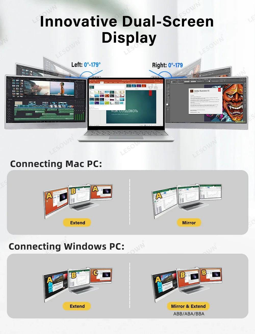 LESOWN 15.6 inch Portable Dual Monitor - Suez Tech Port