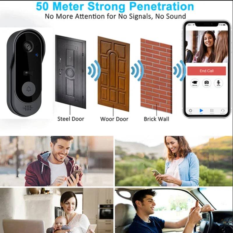 Tuya Essential Doorbell Camera - Suez Tech Port