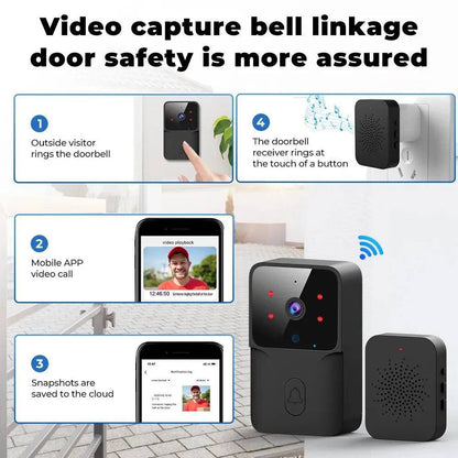 Tuya Essential Doorbell Camera with Alexa Google - Suez Tech Port